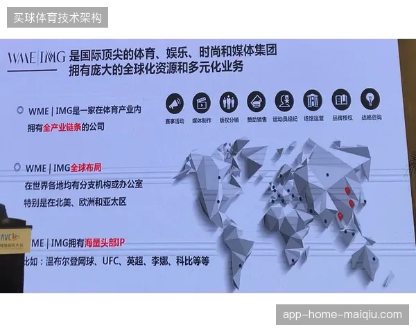 体育版权运营决策逻辑正从单项授权向全周期调度转型